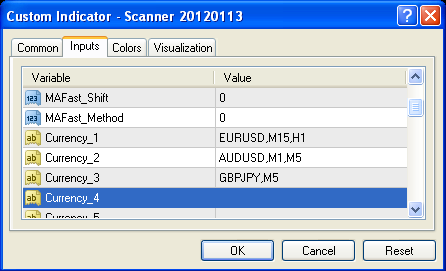 Market scanner inputs