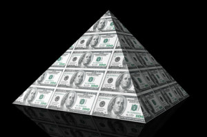 pyramiding strategy