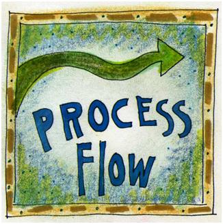 Process-flow-badge-for-toolkit