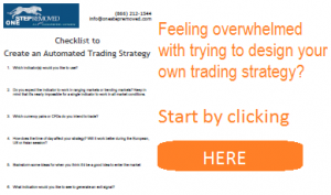 checklist trading strategy details